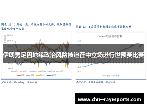 伊朗男足因地缘政治风险被迫在中立场进行世预赛比赛